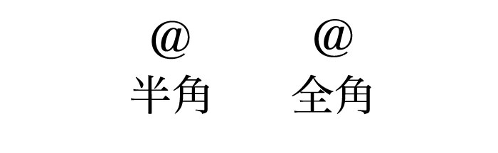 メールアドレスの「＠」が半角ではなく全角で入力してしまっている。