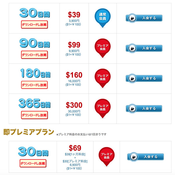 HanimeZのおすすめ入会プランは?
