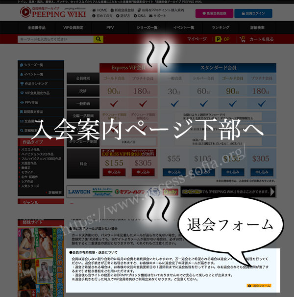 PEEPING WIKIの退会フォームのある場所